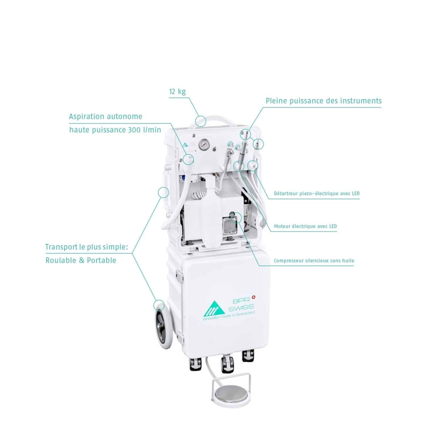 SET PORTABLE SUPER PORT