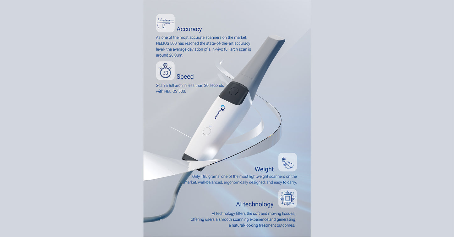 Helios 500 Scanner Intra oral