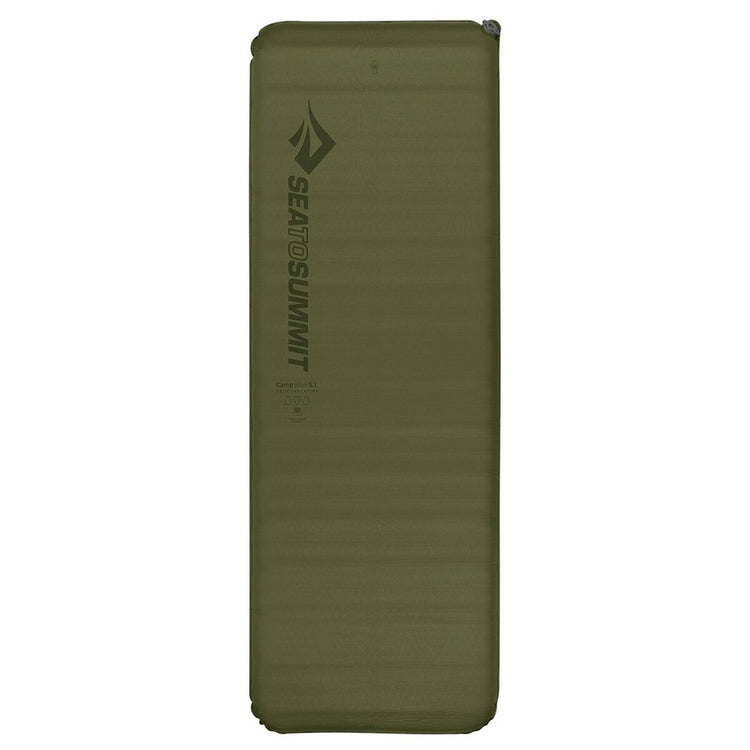 Protections droites