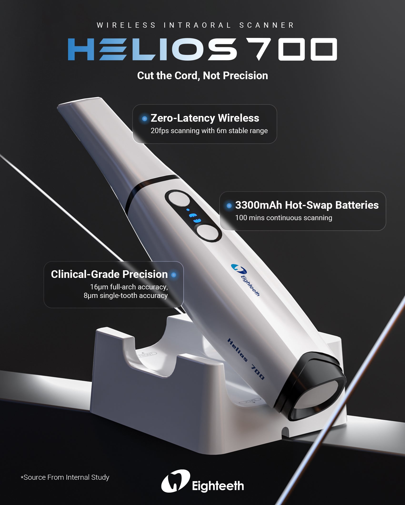 Scanner Helios 700 Wireless
