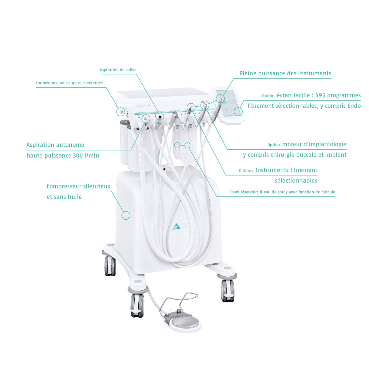 Combi Cart Clinic BPR SWISS