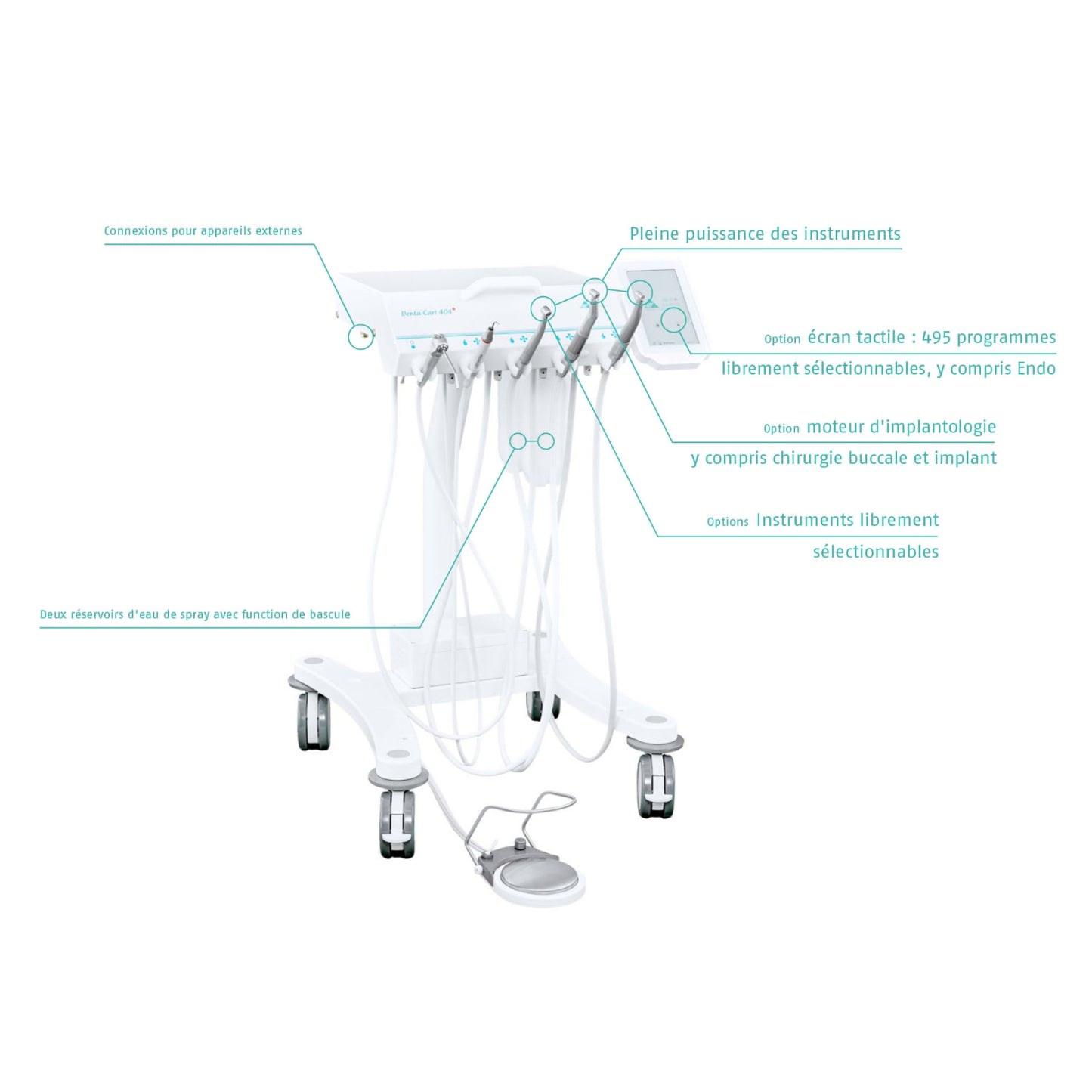 Denta-Cart 404