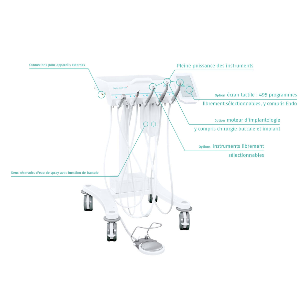 Denta-Cart 404