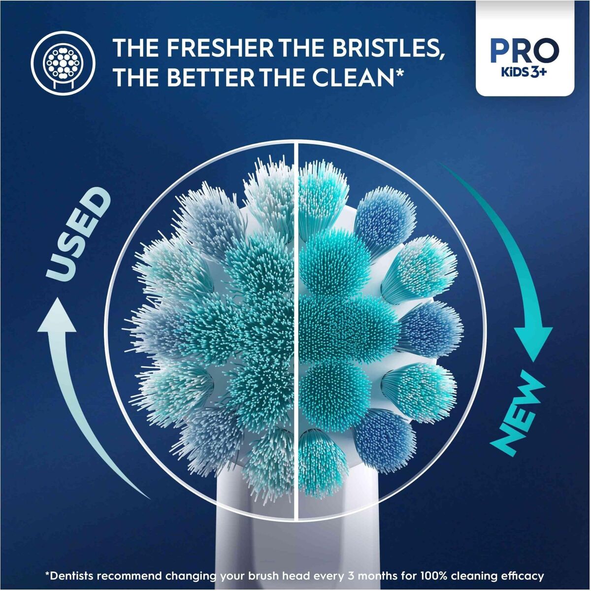 Brosse à dents électrique Oral-B Frozen Multicouleur (2 Pièces) (2 Unités)