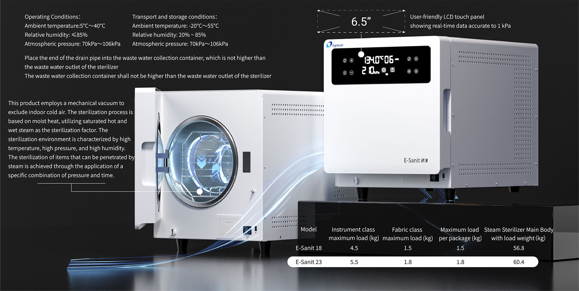 Autoclaves E Sanit 23L