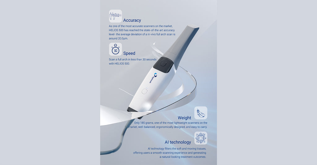 Helios 500 Scanner Intra oral