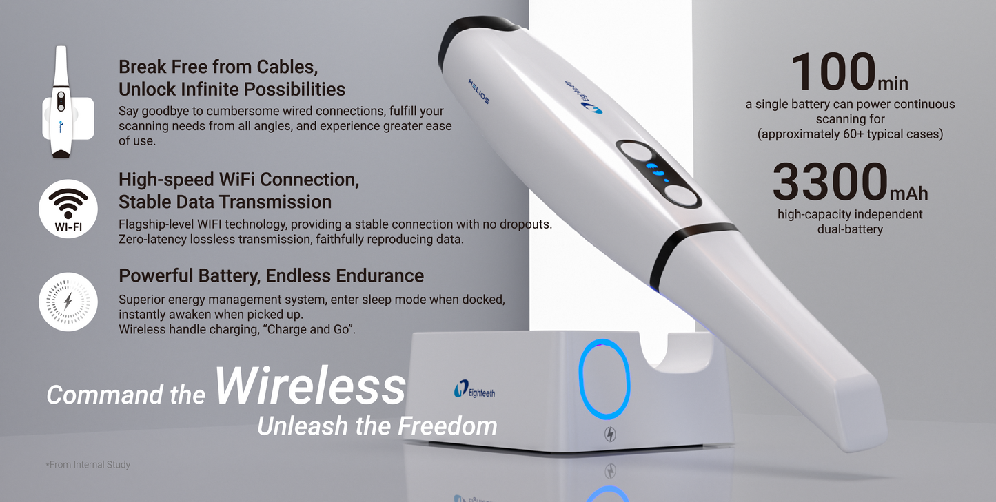 Helios 700 scanner Intra oral Eighteeth