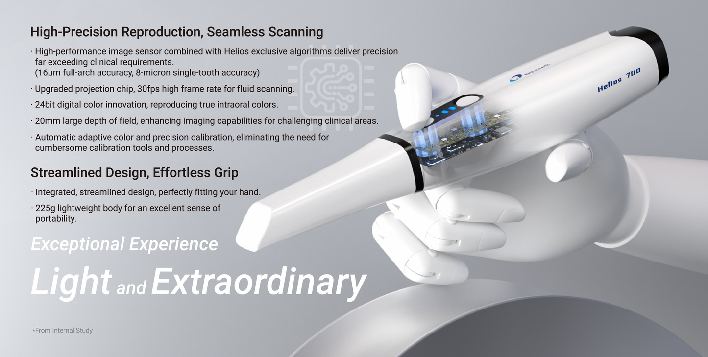Helios 700 scanner Intra oral Eighteeth